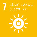 SDGsのアイコン