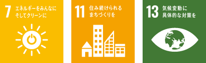 SDGsのアイコン