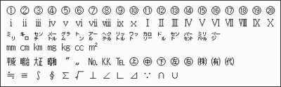 Windowsの機種依存文字 ： 記号や省略文字